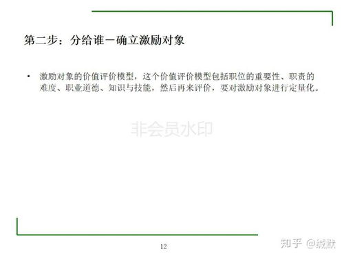 合众易成股权设计与员工股权激励方案实用版咨询策划服务